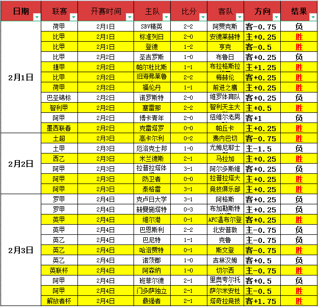 奥运委收入,半数依赖美,颜强揭示美,NG体育登录入口,NG体育平台,NG体育注册网址,NG体育app,NG体育官网,NG体育网站,NG体育网页版