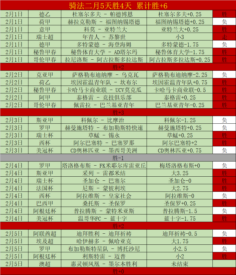 莱比锡强势,逆袭,勒沃库森连,NG体育登录入口,NG体育平台,NG体育注册网址,NG体育app,NG体育官网,NG体育网站,NG体育网页版
