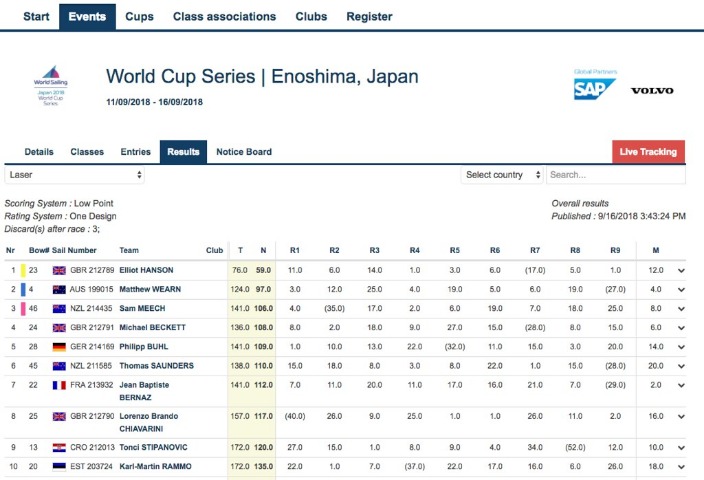 查洛摩利主,场力争四连,捷专家质合,NG体育登录入口,NG体育平台,NG体育注册网址,NG体育app,NG体育官网,NG体育网站,NG体育网页版