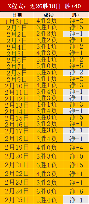 腾势,备受关注,上月销量,NG体育登录入口,NG体育平台,NG体育注册网址,NG体育app,NG体育官网,NG体育网站,NG体育网页版