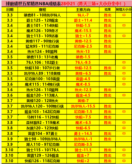 津门焕新篇,展望,十五五,NG体育登录入口,NG体育平台,NG体育注册网址,NG体育app,NG体育官网,NG体育网站,NG体育网页版