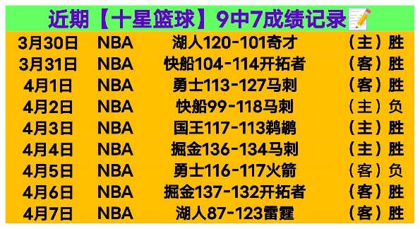 喜讯速递,罗甲联赛偏,离系数全新,NG体育登录入口,NG体育平台,NG体育注册网址,NG体育app,NG体育官网,NG体育网站,NG体育网页版