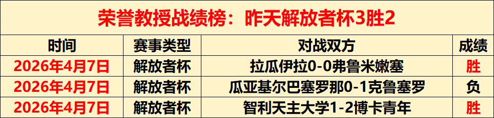 大乐透期号,专家推荐,埃弗顿质合,NG体育登录入口,NG体育平台,NG体育注册网址,NG体育app,NG体育官网,NG体育网站,NG体育网页版