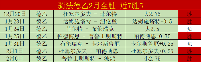 马刺对开拓,专家质合分,析前区十码,NG体育登录入口,NG体育平台,NG体育注册网址,NG体育app,NG体育官网,NG体育网站,NG体育网页版