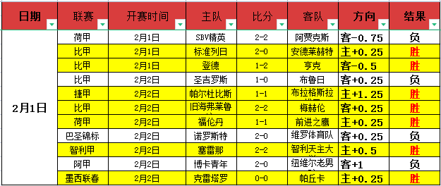 巴以足协代,表合影安排,已定,NG体育登录入口,NG体育平台,NG体育注册网址,NG体育app,NG体育官网,NG体育网站,NG体育网页版