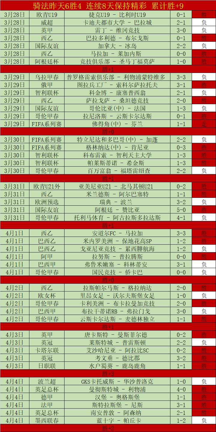专家质合分,王牌回归助,力一队夺冠,NG体育登录入口,NG体育平台,NG体育注册网址,NG体育app,NG体育官网,NG体育网站,NG体育网页版