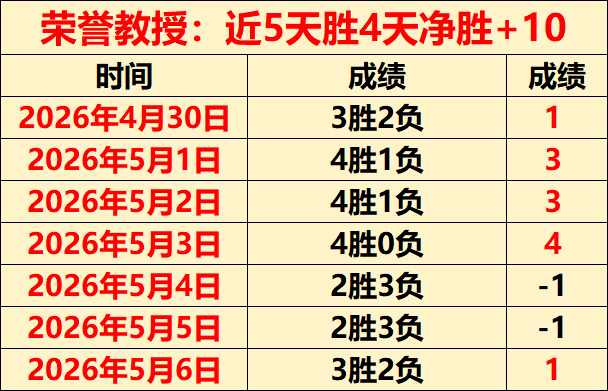 体育,资讯,NG体育,NG体育登录入口,NG体育平台,NG体育注册网址,NG体育app,NG体育官网,NG体育网站,NG体育网页版
