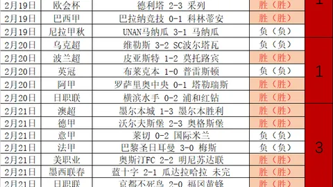 秋粮收储新动向：解锁秋粮收益新增长点