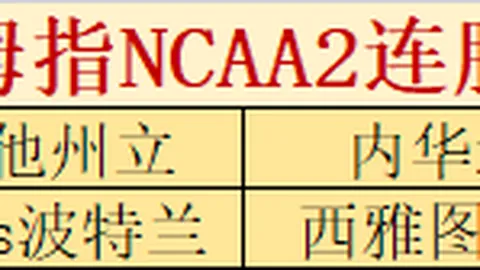 连败噩梦+冲突频发+薪酬欠款缠身！昔日CBA霸主陷困境，转会市场却冷清如霜？