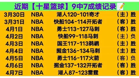 喜讯速递！罗甲联赛偏离系数全新升级，深度解析带你一探究竟！