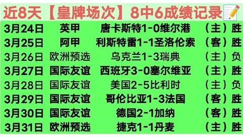 蘇群展望NBA西區挑戰賽：雷霆與火箭有望順利闖進準決賽