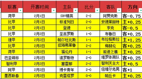巴以足协代表合影安排已定，无人肯确认