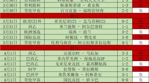 韩K16胜11：专家质合分析，王牌回归助力一队夺冠